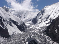 Climb Lenin Peak