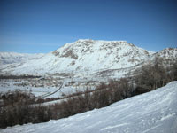 Chimgan Mountain Routes